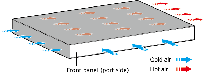 S310-24P4X Rear Panel Diagram
