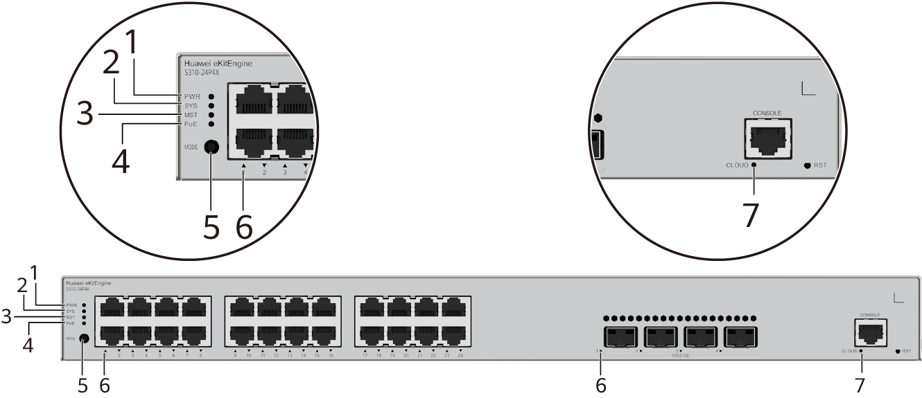 S310-24P4X Front Panel Diagram