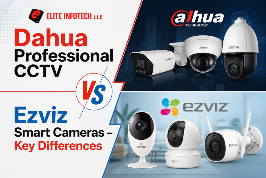 Dahua Professional CCTV vs Ezviz Smart Cameras